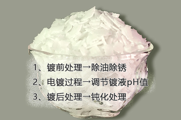 氢氧化钠在电镀行业有哪些作用和用途？